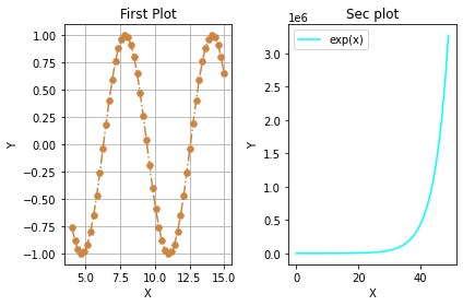 _images/Matplot_17_0.png