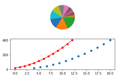 _images/Matplot_7_0.png