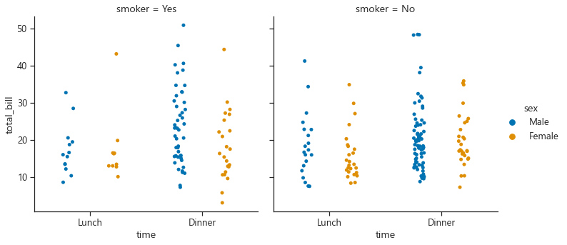 _images/Seaborn_26_1.png