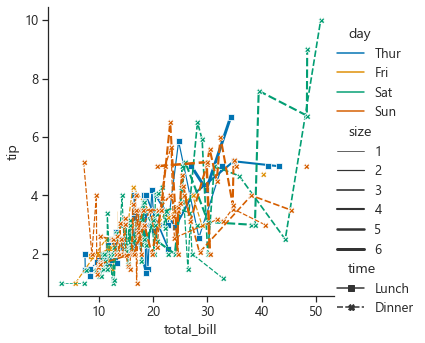 _images/Seaborn_31_0.png